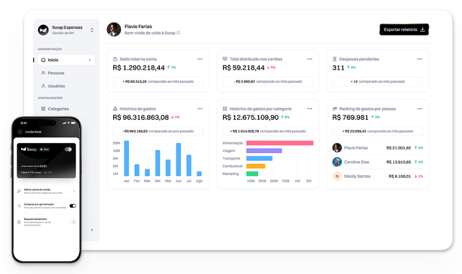 Plataforma White Label